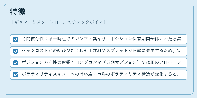 特徴（ギャマ・リスク・フロー）の図解