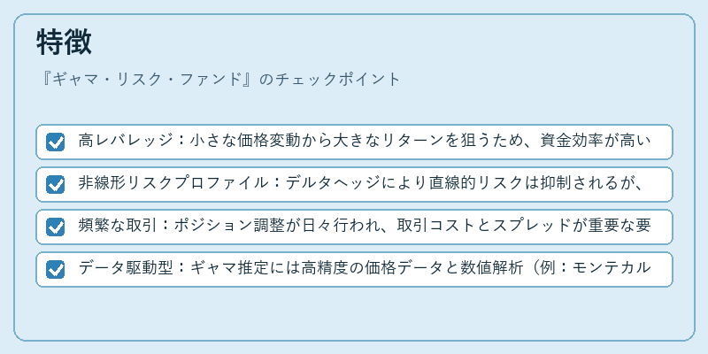 特徴（ギャマ・リスク・ファンド）の図解