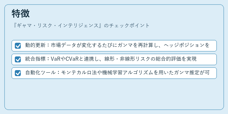 特徴（ギャマ・リスク・インテリジェンス）の図解