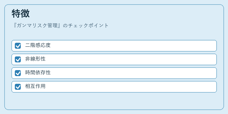 特徴（ガンマリスク管理）の図解