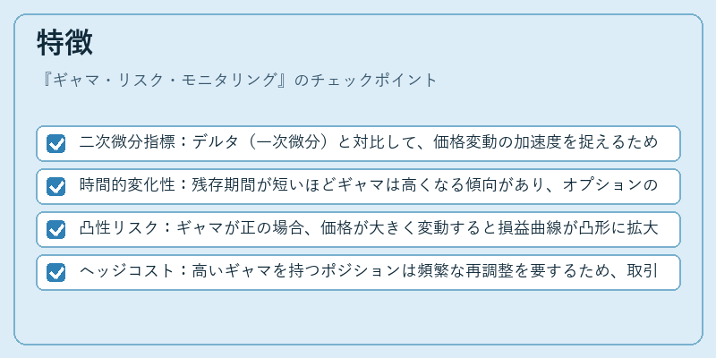 特徴（ギャマ・リスク・モニタリング）の図解