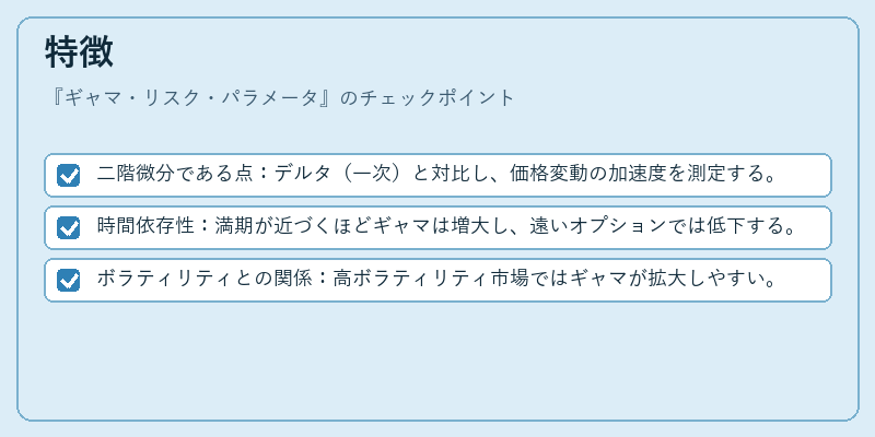 特徴（ギャマ・リスク・パラメータ）の図解