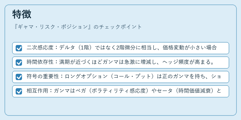 特徴（ギャマ・リスク・ポジション）の図解
