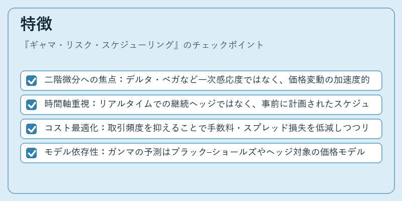特徴（ギャマ・リスク・スケジューリング）の図解
