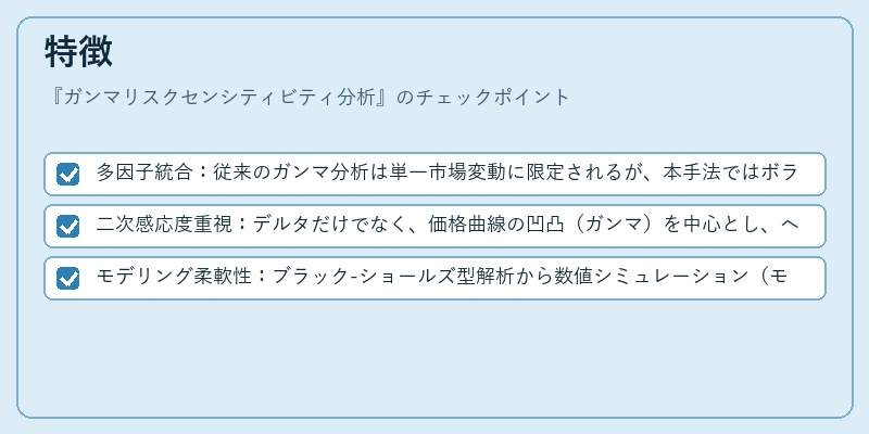 特徴（ガンマリスクセンシティビティ分析）の図解