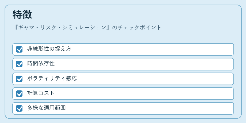 特徴（ギャマ・リスク・シミュレーション）の図解