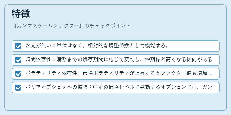 特徴（ガンマスケールファクター）の図解