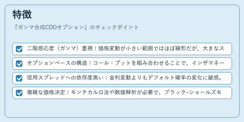 特徴（ガンマ合成CDOオプション）の図解