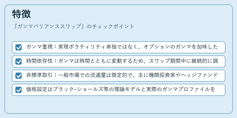特徴（ガンマバリアンススワップ）の図解