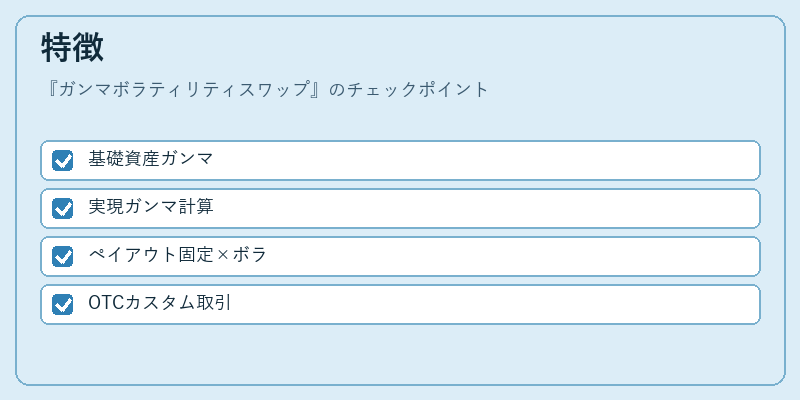 特徴（ガンマボラティリティスワップ）の図解