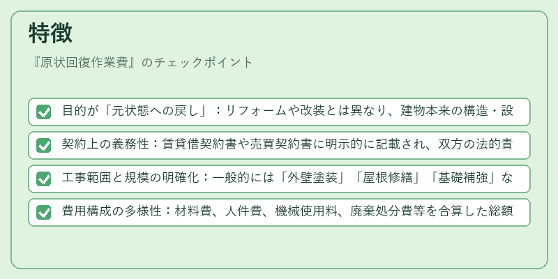 特徴（原状回復作業費）の図解