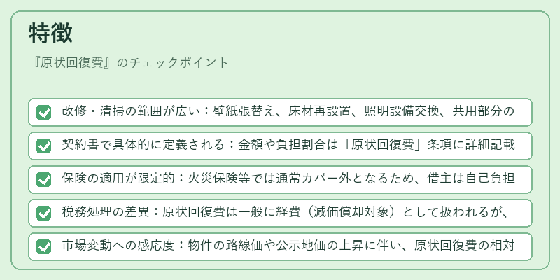 特徴（原状回復費）の図解