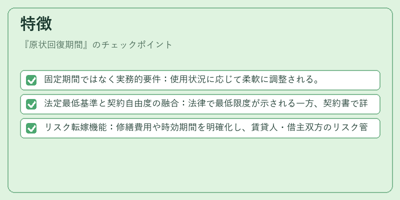 特徴（原状回復期間）の図解