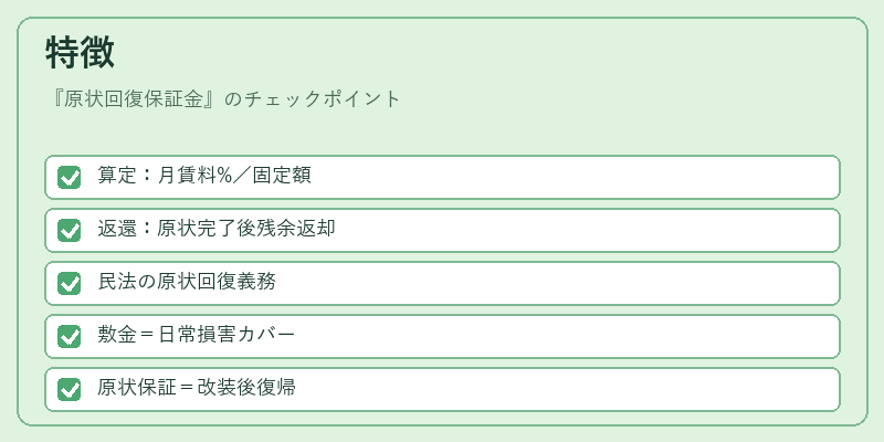 特徴（原状回復保証金）の図解