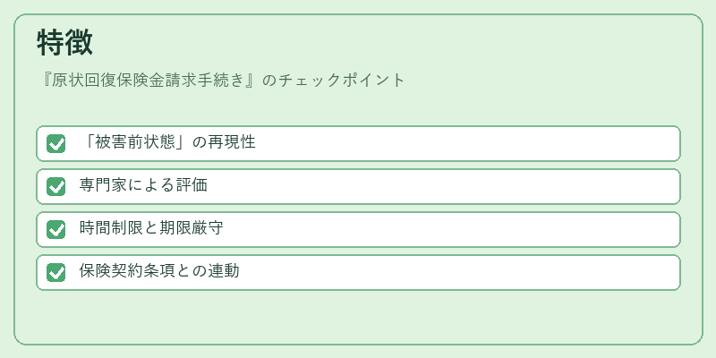 特徴（原状回復保険金請求手続き）の図解