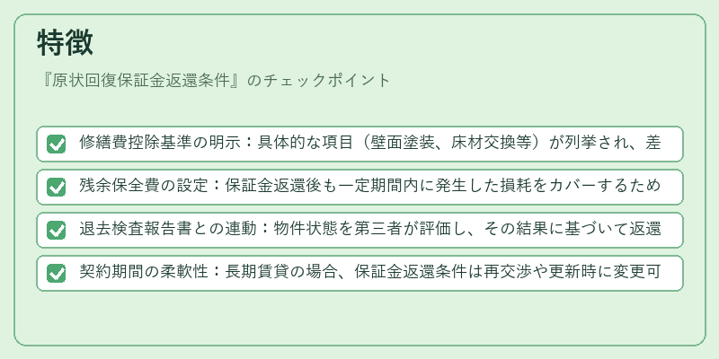 特徴(原状回復保証金返還条件)の図解