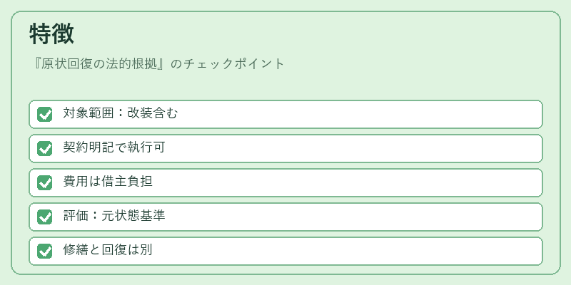 特徴（原状回復の法的根拠）の図解