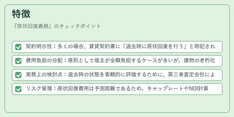 特徴（原状回復義務）の図解