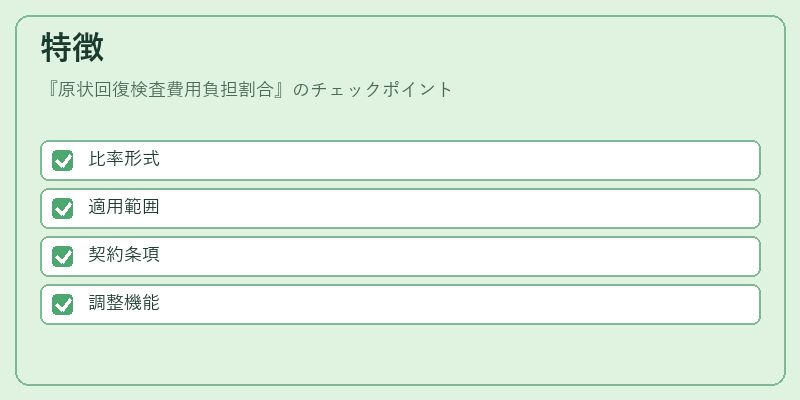 特徴(原状回復検査費用負担割合)の図解