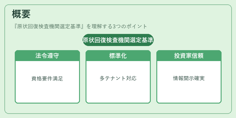 概要（原状回復検査機関選定基準）の図解