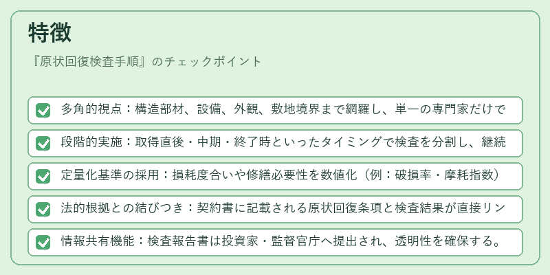 特徴（原状回復検査手順）の図解