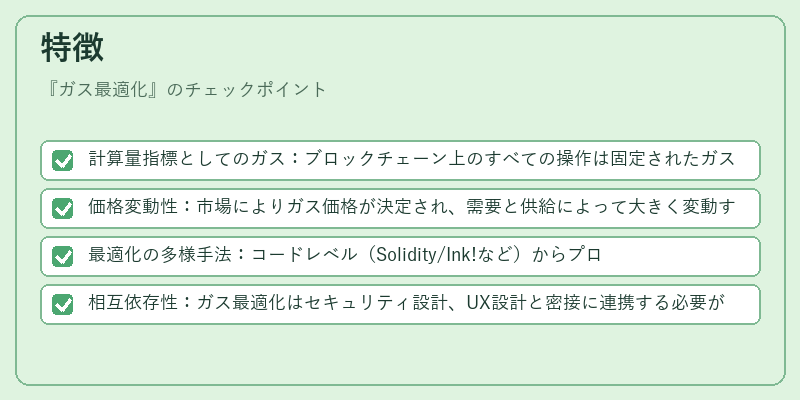 特徴（ガス最適化）の図解