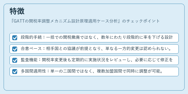 特徴（GATTの関税率調整メカニズム設計原理適用ケース分析）の図解