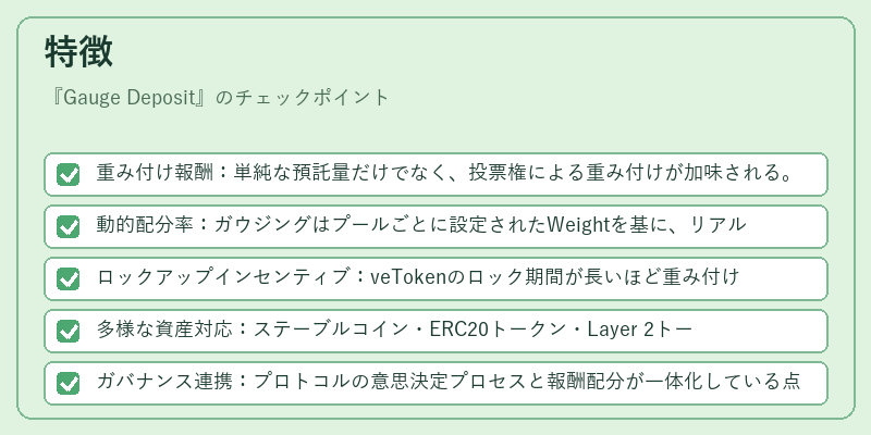 特徴（Gauge Deposit）の図解
