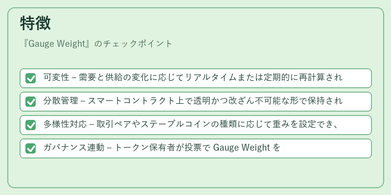 特徴（Gauge Weight）の図解