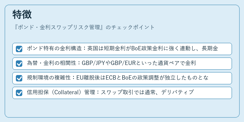特徴（ポンド・金利スワップリスク管理）の図解