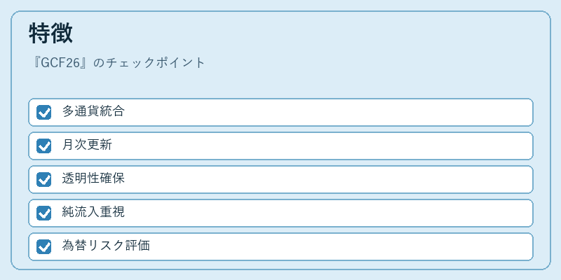 特徴（GCF26）の図解