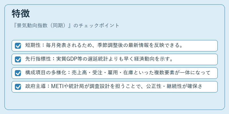 特徴（景気動向指数（同期））の図解