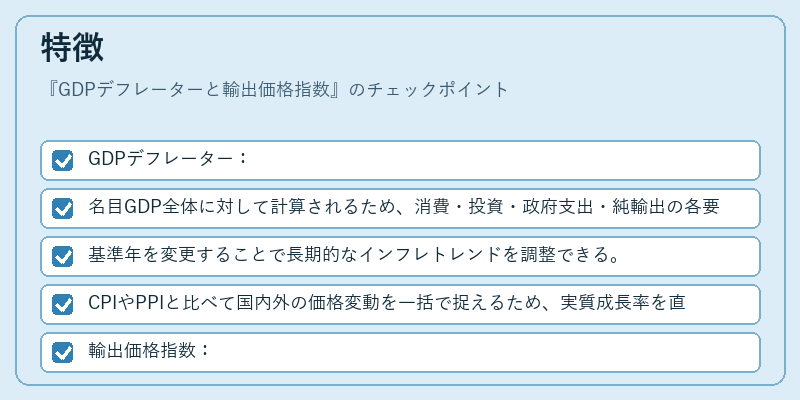 特徴（GDPデフレーターと輸出価格指数）の図解