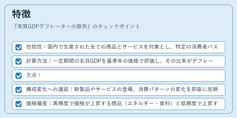 特徴（実質GDPデフレーターの限界）の図解