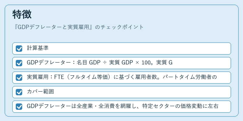 特徴(GDPデフレーターと実質雇用)の図解
