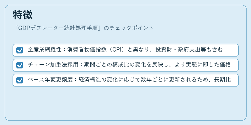 特徴（GDPデフレーター統計処理手順）の図解
