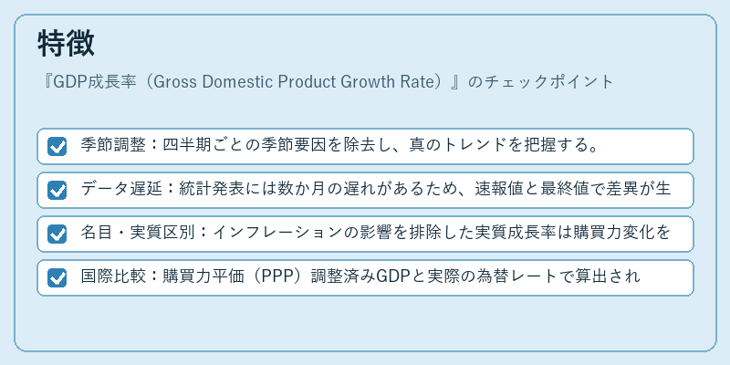 特徴（GDP成長率（Gross Domestic Product Growth Rate））の図解