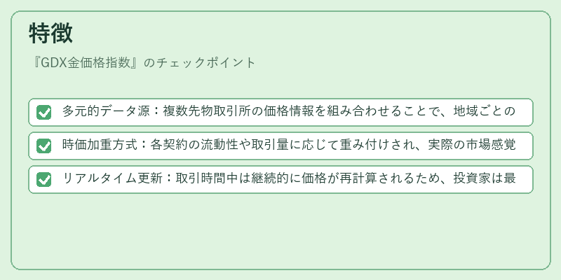特徴（GDX金価格指数）の図解
