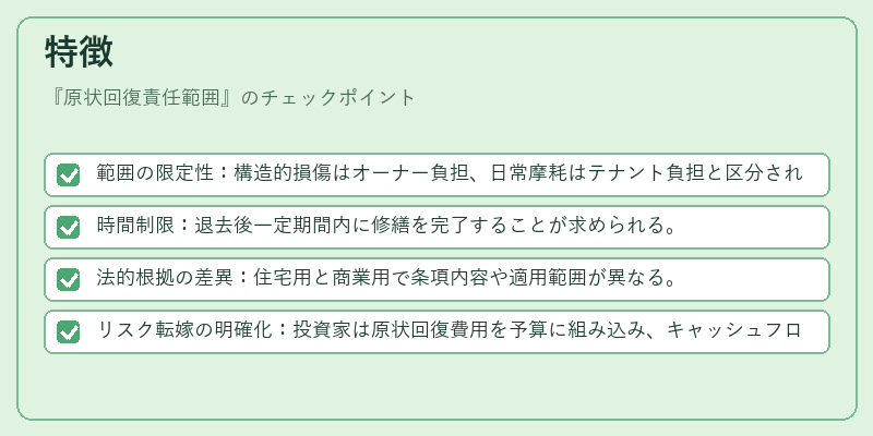 特徴（原状回復責任範囲）の図解