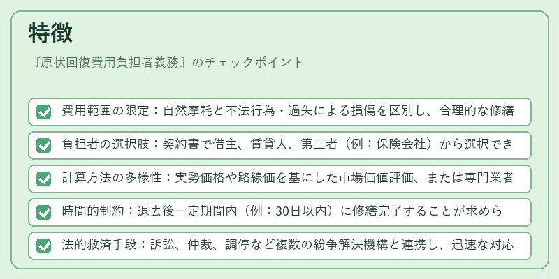 特徴（原状回復費用負担者義務）の図解