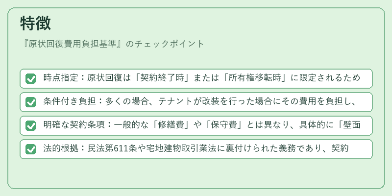 特徴（原状回復費用負担基準）の図解