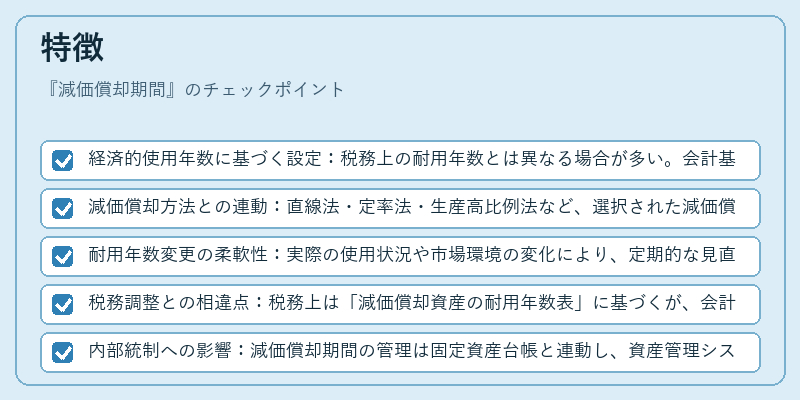 特徴（減価償却期間）の図解