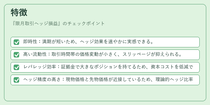 特徴(限月取引ヘッジ損益)の図解