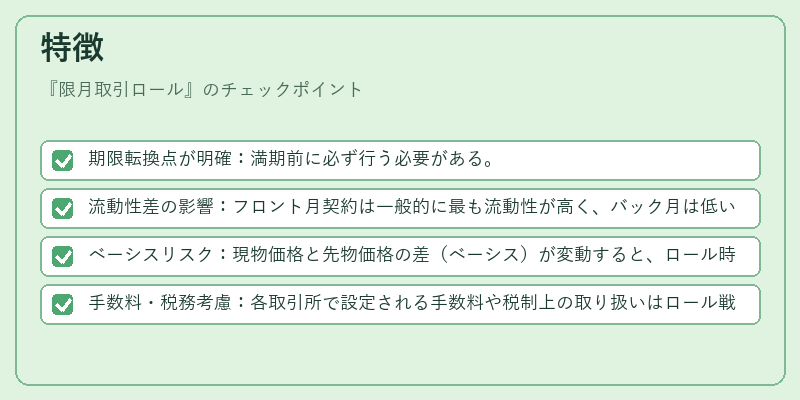 特徴（限月取引ロール）の図解