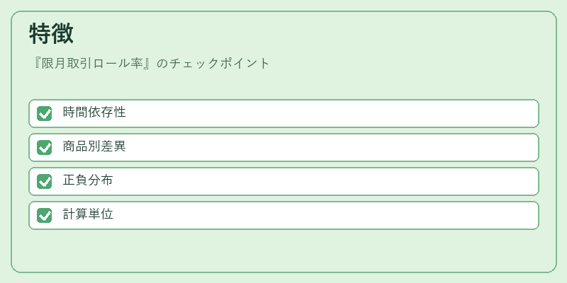 特徴（限月取引ロール率）の図解