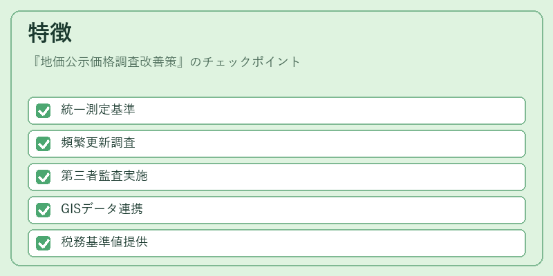 特徴（地価公示価格調査改善策）の図解