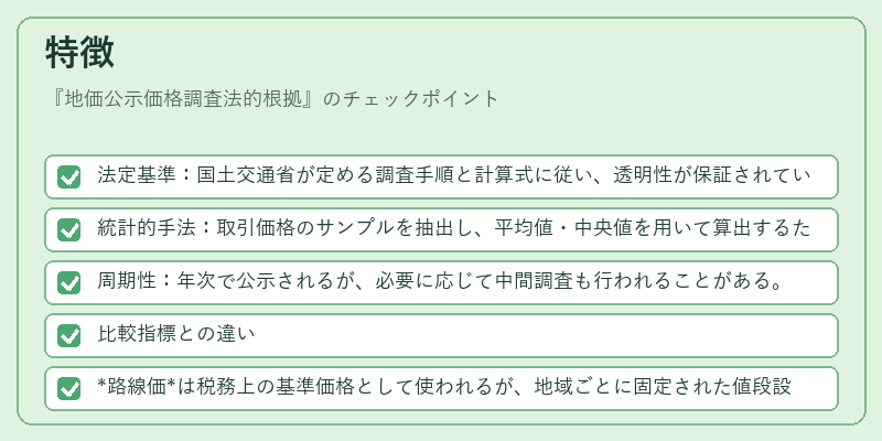 特徴（地価公示価格調査法的根拠）の図解
