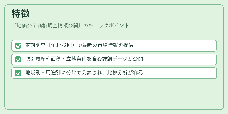 特徴（地価公示価格調査情報公開）の図解