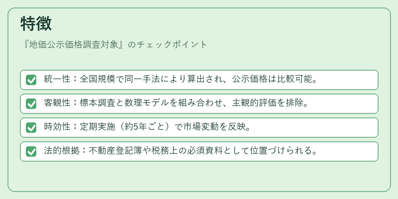 特徴（地価公示価格調査対象）の図解
