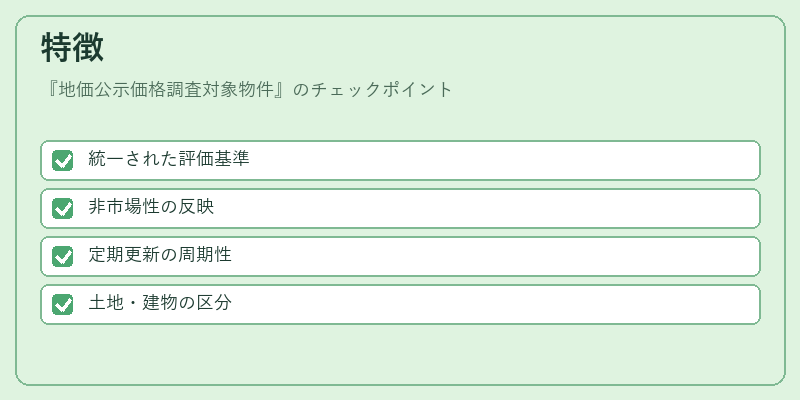 特徴（地価公示価格調査対象物件）の図解